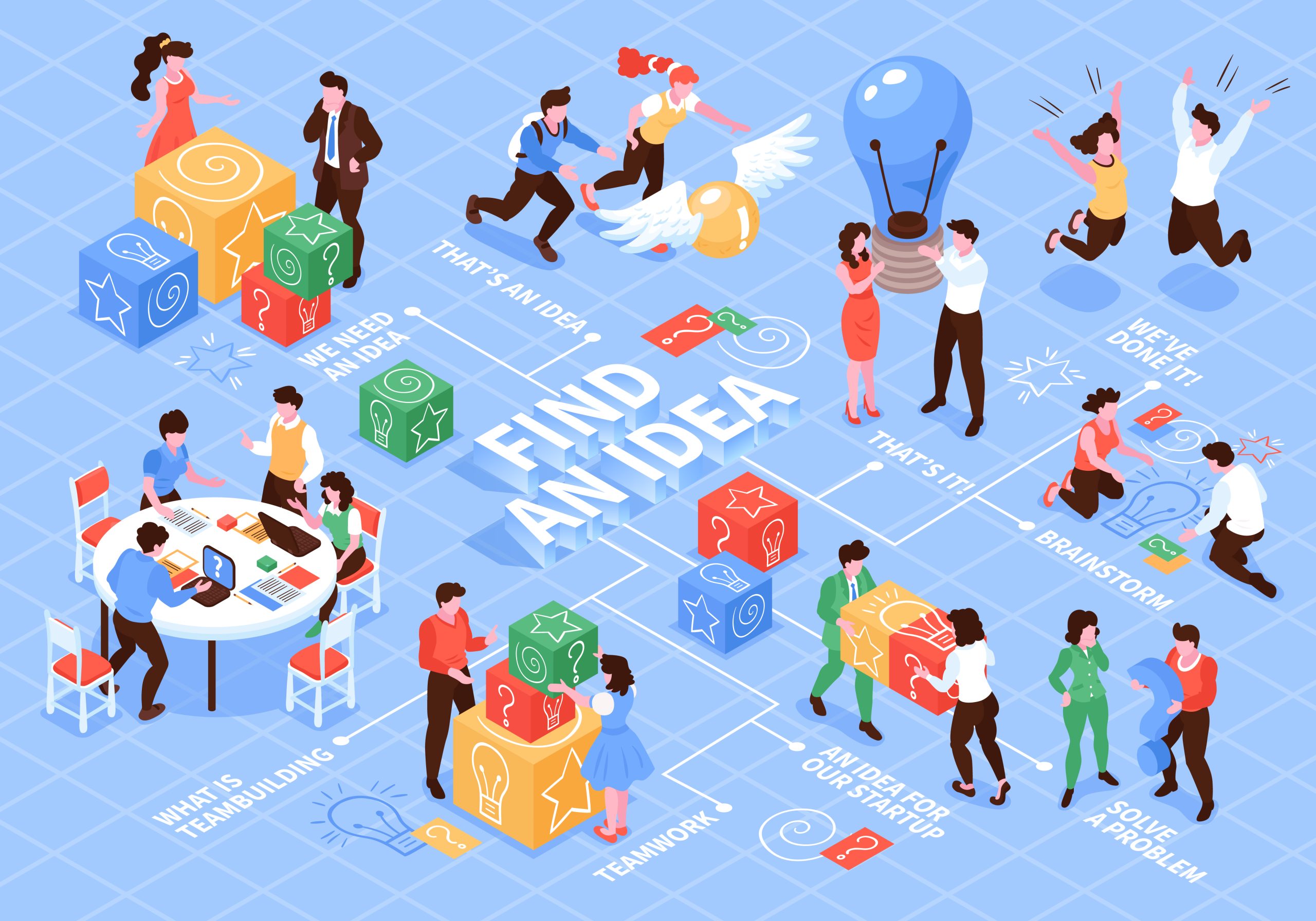 Find Idea Isometric Flowchart
