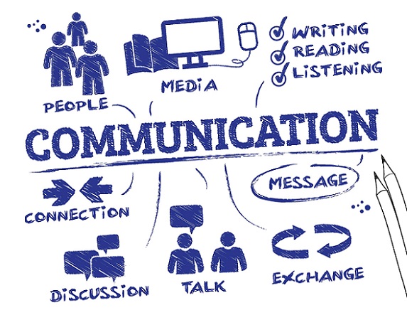 Communication Skills